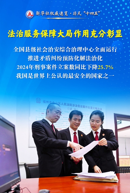 法治中国建设取得突破性进展、历史性成就