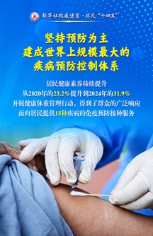 极不平凡的五年！人民群众健康水平持续改善